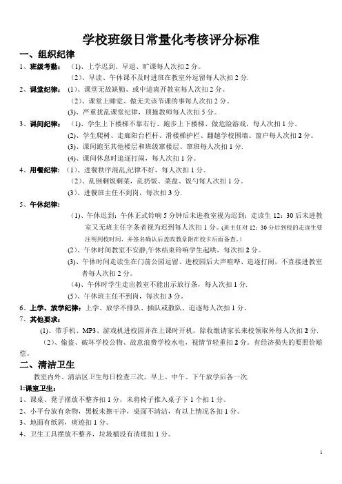 学校班级日常量化考核评分细则