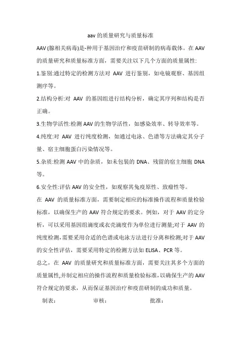 aav的质量研究与质量标准