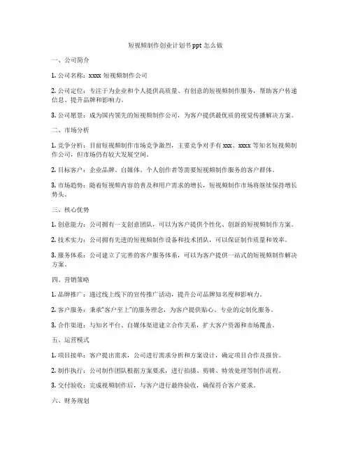 短视频制作创业计划书ppt怎么做