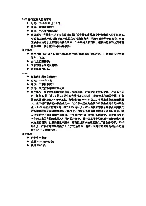 2005松花江重大污染事件