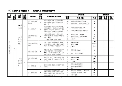 交通预算项目绩效考评指标表doc