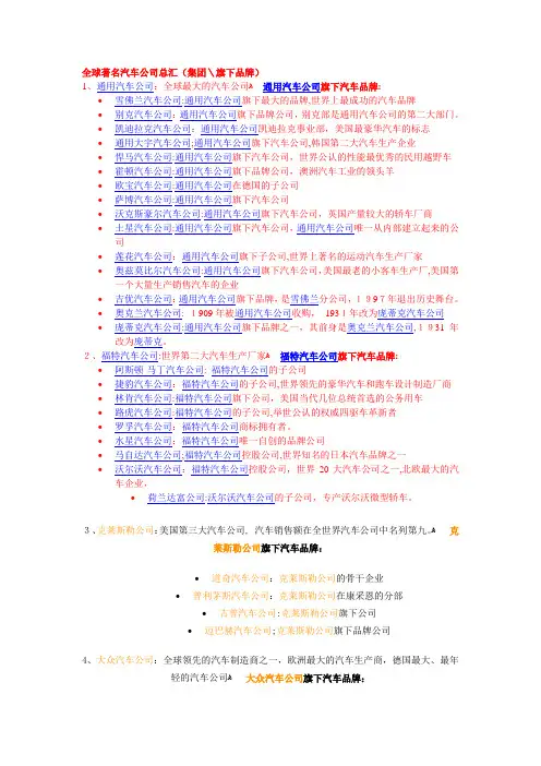 自-全球著名汽车公司总汇-旗下品牌 