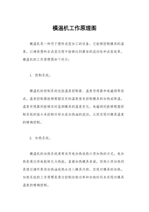 模温机工作原理图