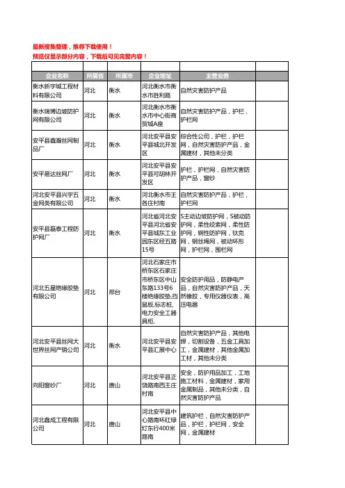新版河北省自然灾害防护产品工商企业公司商家名录名单联系方式大全86家