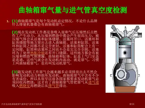 汽车发动机曲轴箱窜气量和进气管真空度检测专家讲座