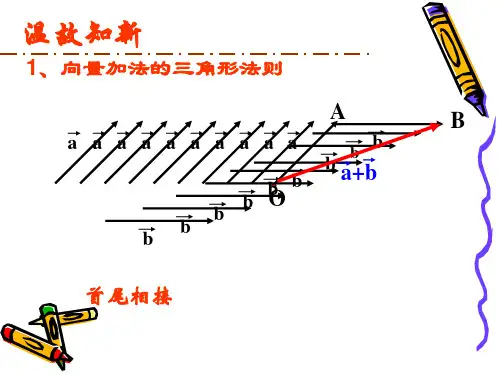 2.2.2向量减法运算及其几何意义