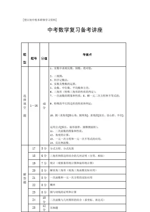 陕西省中考数学试卷结构及考点分析表
