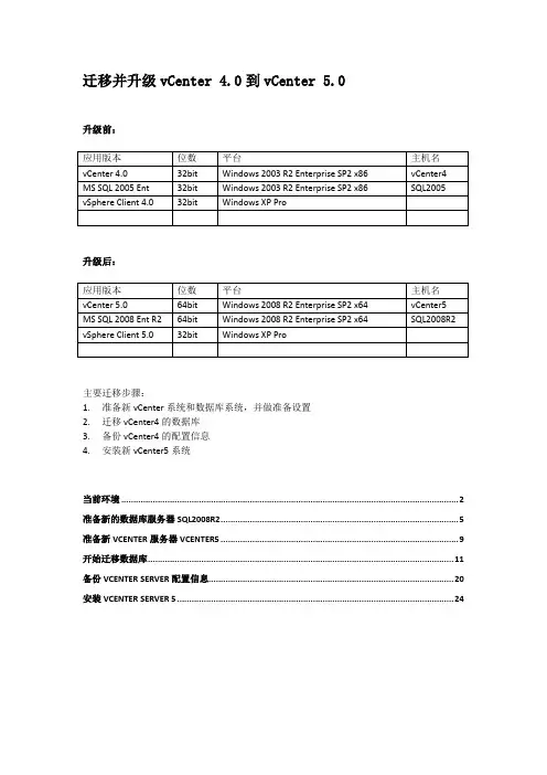 将vCenter 4.0迁移到vCenter 5.0