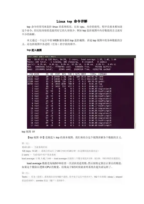 Linux top 命令详解