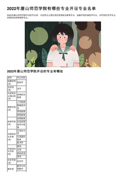 2022年唐山师范学院有哪些专业开设专业名单