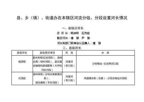乡镇街道办在本辖区河流分级分段设置河长情况