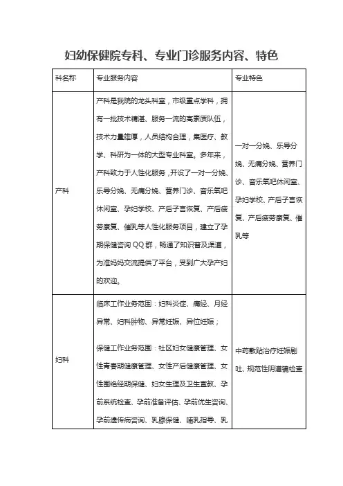 妇幼保健院专科、专业门诊服务内容、特色