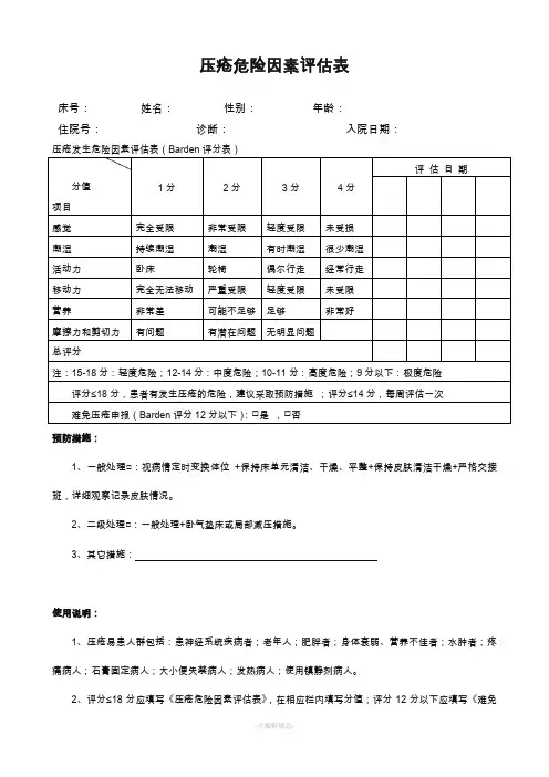 压疮危险因素评估表