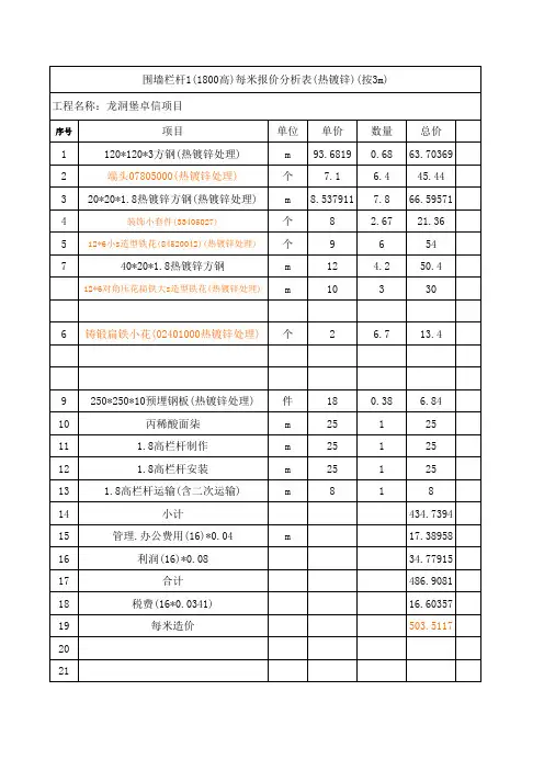 围墙栏杆成本造价
