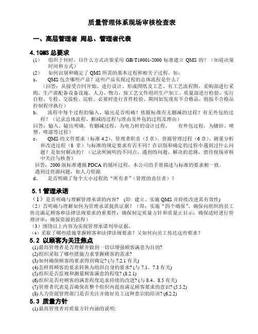 内审检查表