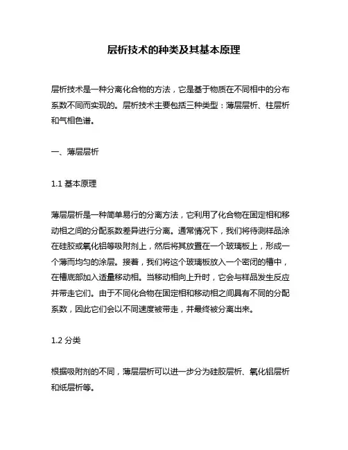 层析技术的种类及其基本原理