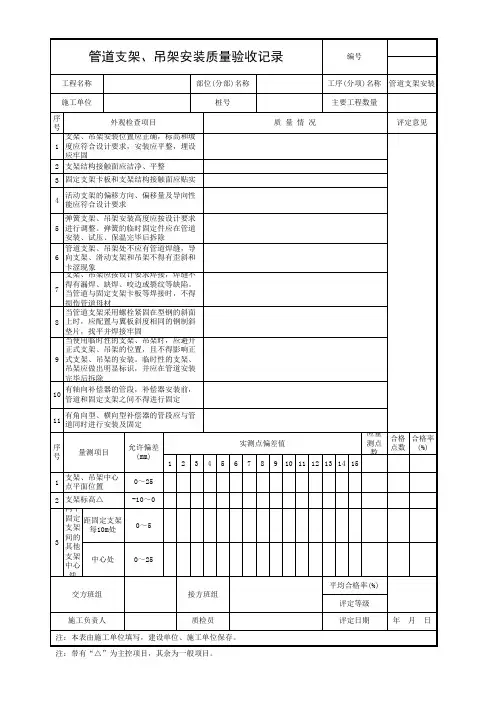 15-管道支架、吊架安装质量验收记录
