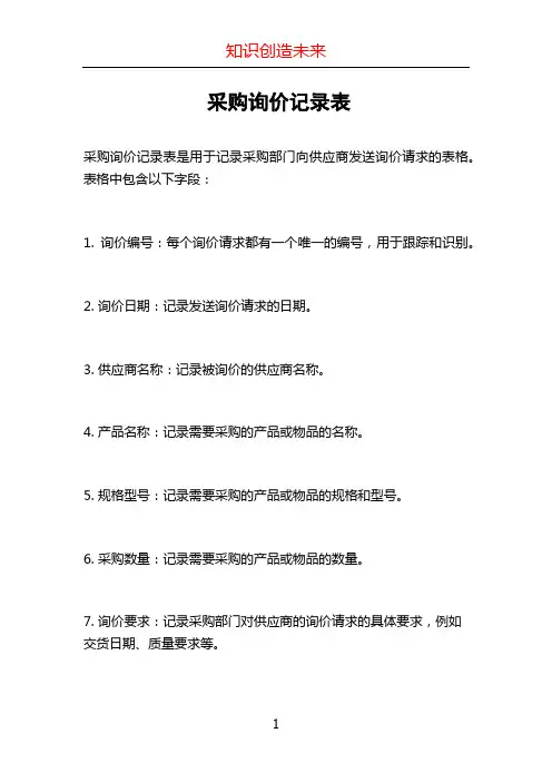 采购询价记录表