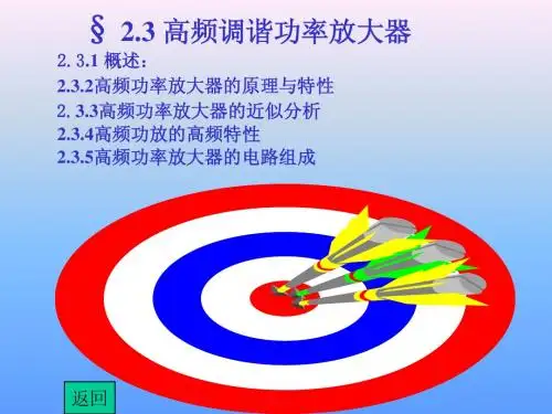 高频调谐功率放大器