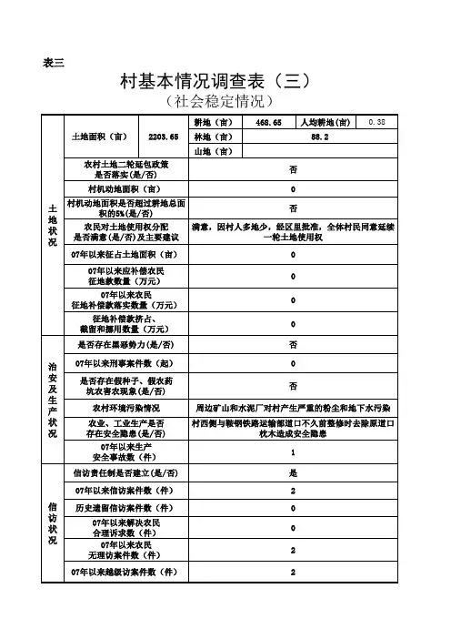 表3：驻村基本情况调研统计表1-3