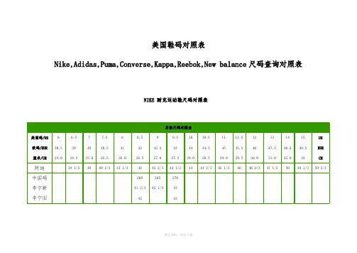 美国鞋码对照表