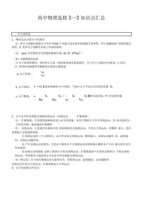 高中物理选修—3知识点汇总