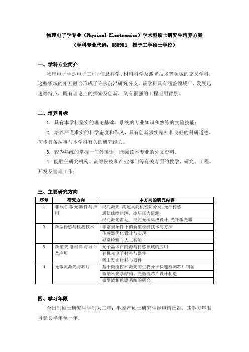 物理电子学-太原理工大学物理与光电工程学院