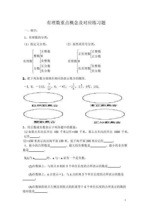 有理数重点概念及对应练习题
