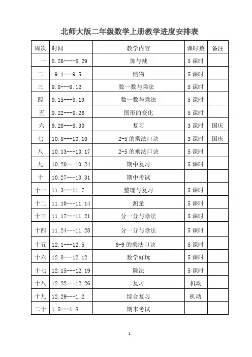【最新】北师大版二年级数学上册教学进度安排表(完整)