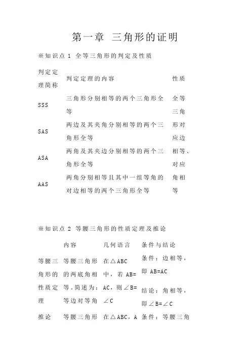 最新北师版初中八年级数学下册知识点总结