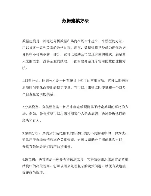 数据建模方法