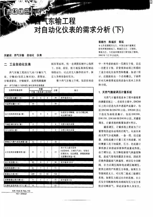 西气东输工程对自动化仪表的需求分析(下)
