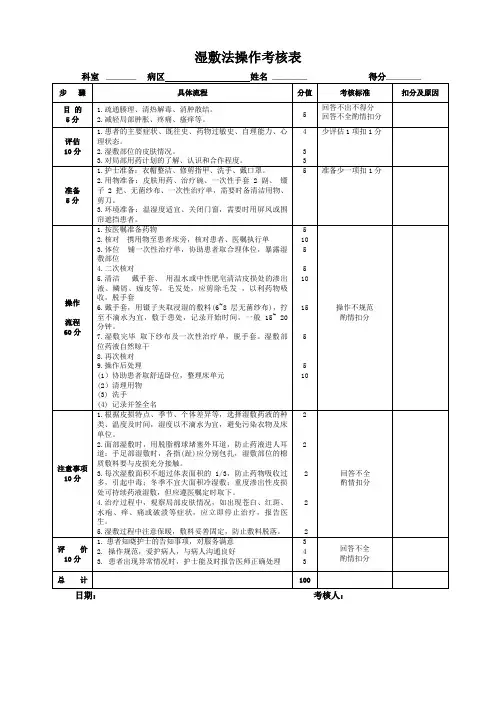 湿敷法评分标准