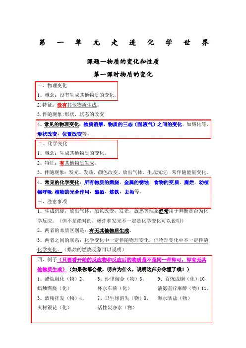 人教版九年级上册化学知识点总结
