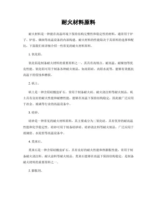 耐火材料原料