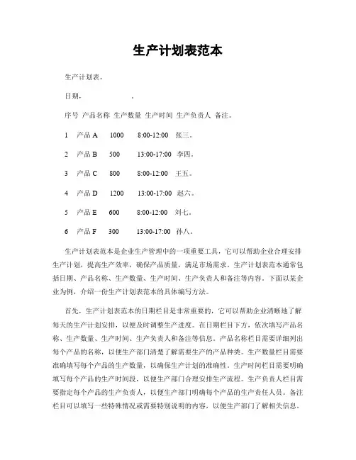 生产计划表范本