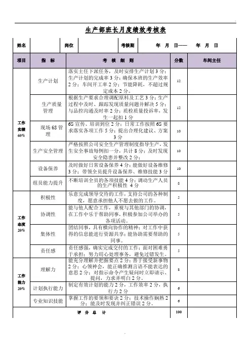 生产班长月度绩效考核表