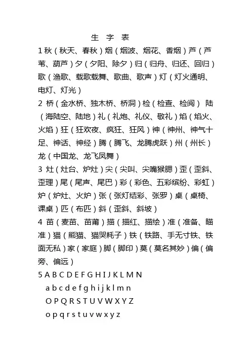 苏教版二年级上册生字词组词汇总