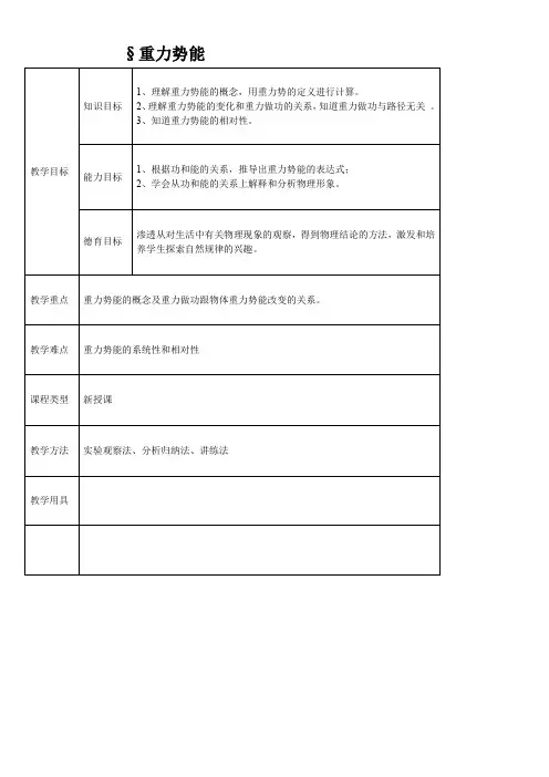 人教版高中物理必修重力势能【区一等奖】