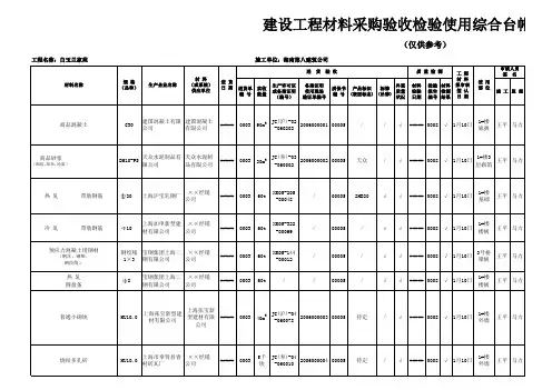 材料台账样本