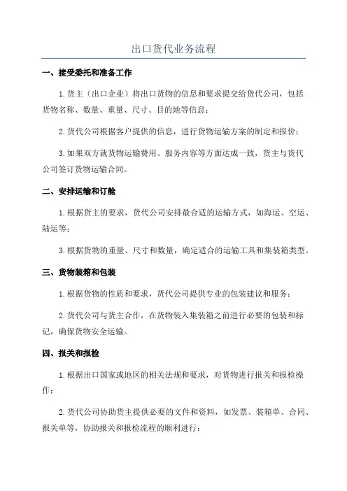 出口货代业务流程