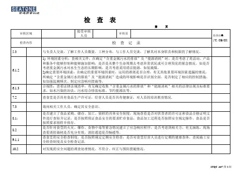 环境管理体系审核检查表——重金属污染