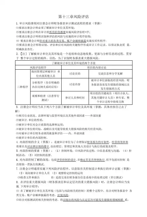 审计知识点及习题--13~15章.doc