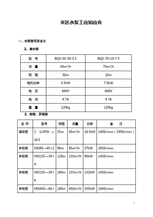 水泵工应知应会