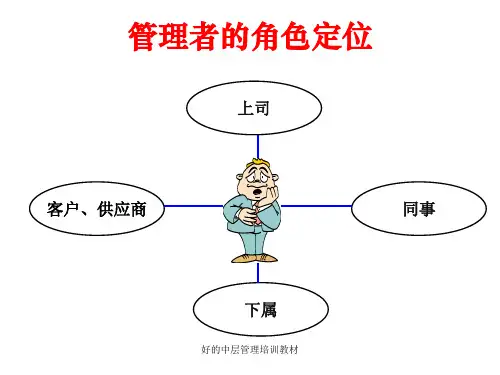 好的中层管理培训教材课件