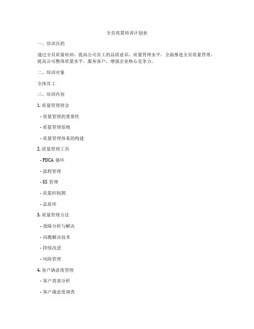 全员质量培训计划表