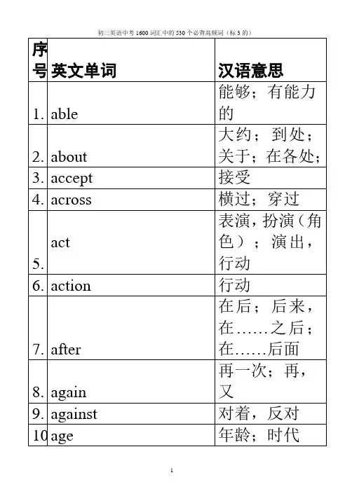 1600词汇中的530个必背高频词
