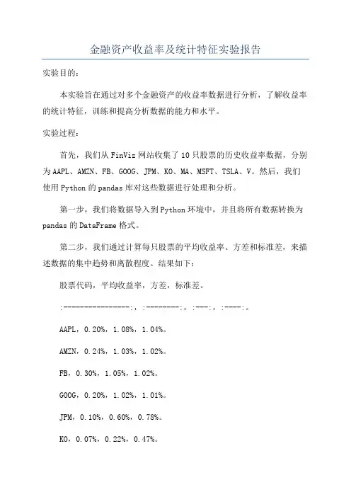 金融资产收益率及统计特征实验报告