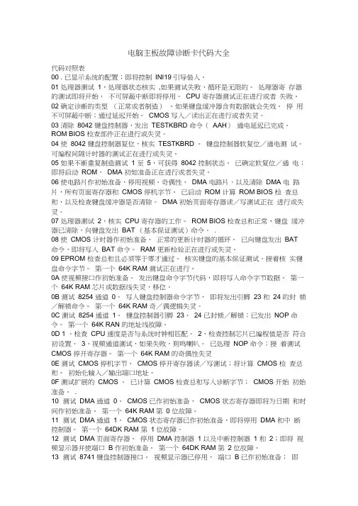 (企业诊断)电脑主板故障诊断卡代码大全