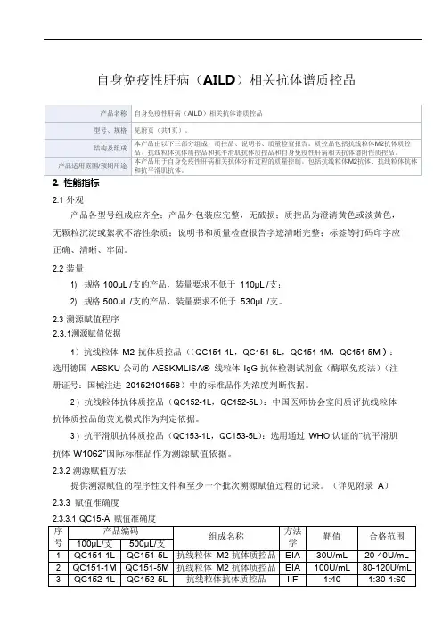 自身免疫性肝病(AILD)相关抗体谱质控品产品技术要求博粹医学